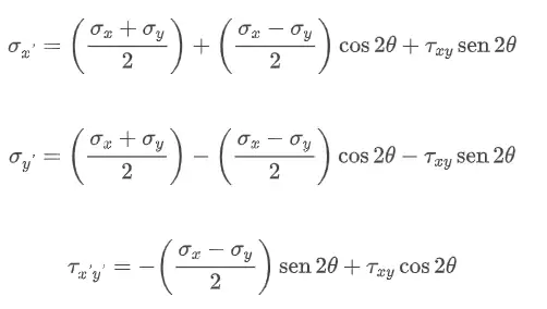 Fórmulas para cálculo de tensões com o elemento rotacionado