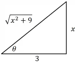 Triângulo Retângulo: Exemplo