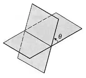 Dois planos formando um ângulo theta