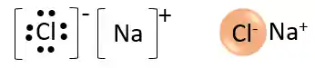 Molécula de NaCl.