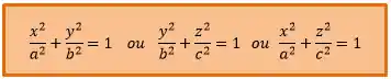 Equações do Cilindro Elíptico
