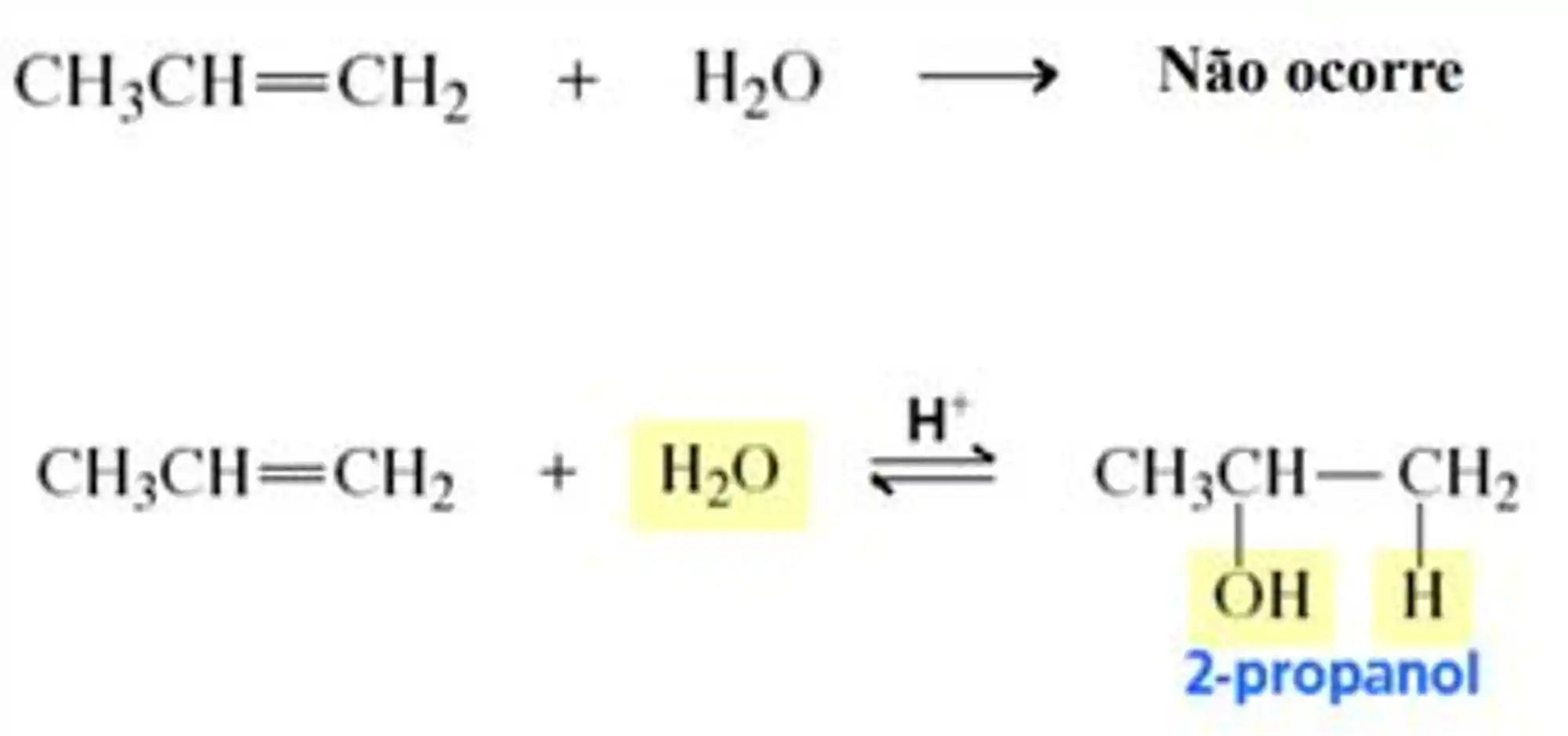 Reação de hidrogenação catalizada por ácido