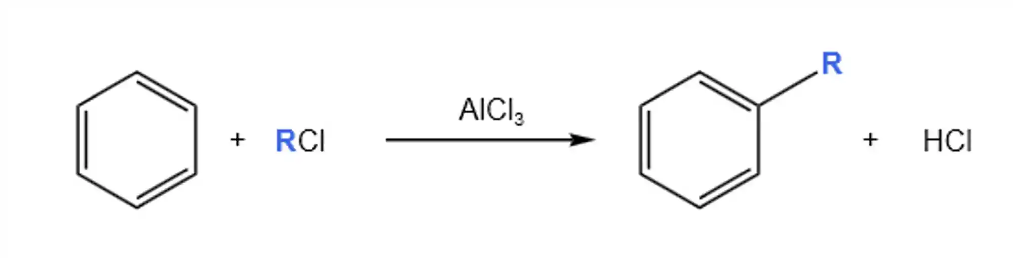 Reação genérica de alquilação de Friedel-Crafts.