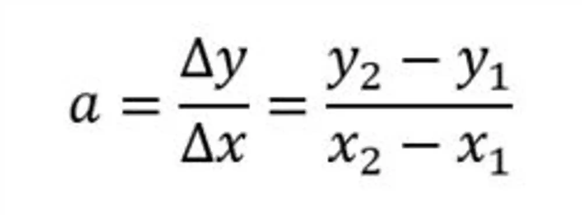 Fórmula do coeficiente angular