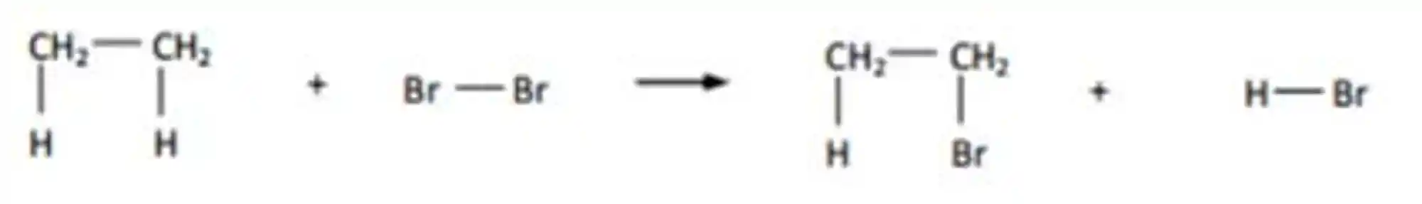 Reações de substituição com halogênio: Exemplo