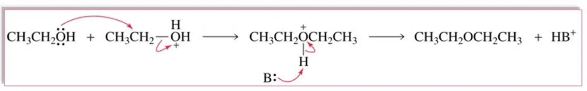 Mecanismo de uma reação de desidrataçãoo intramolecular