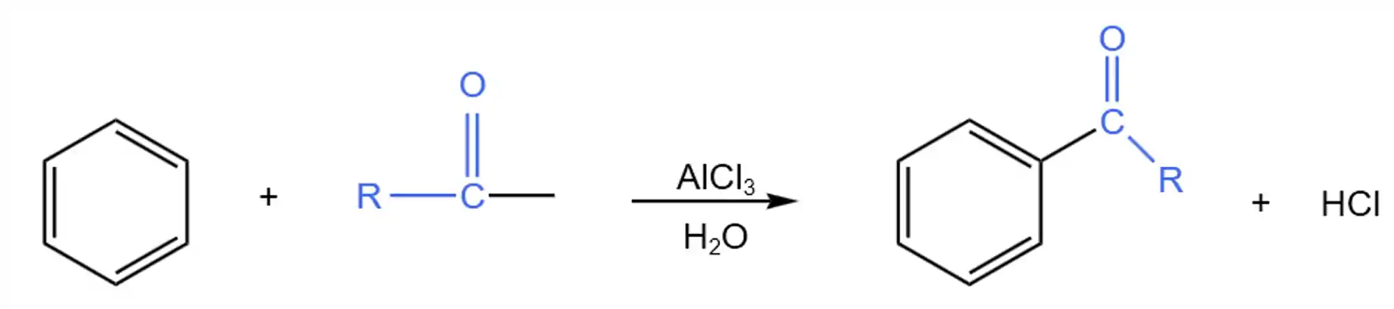 Reação genérica de acilação de Friedel-Crafts.